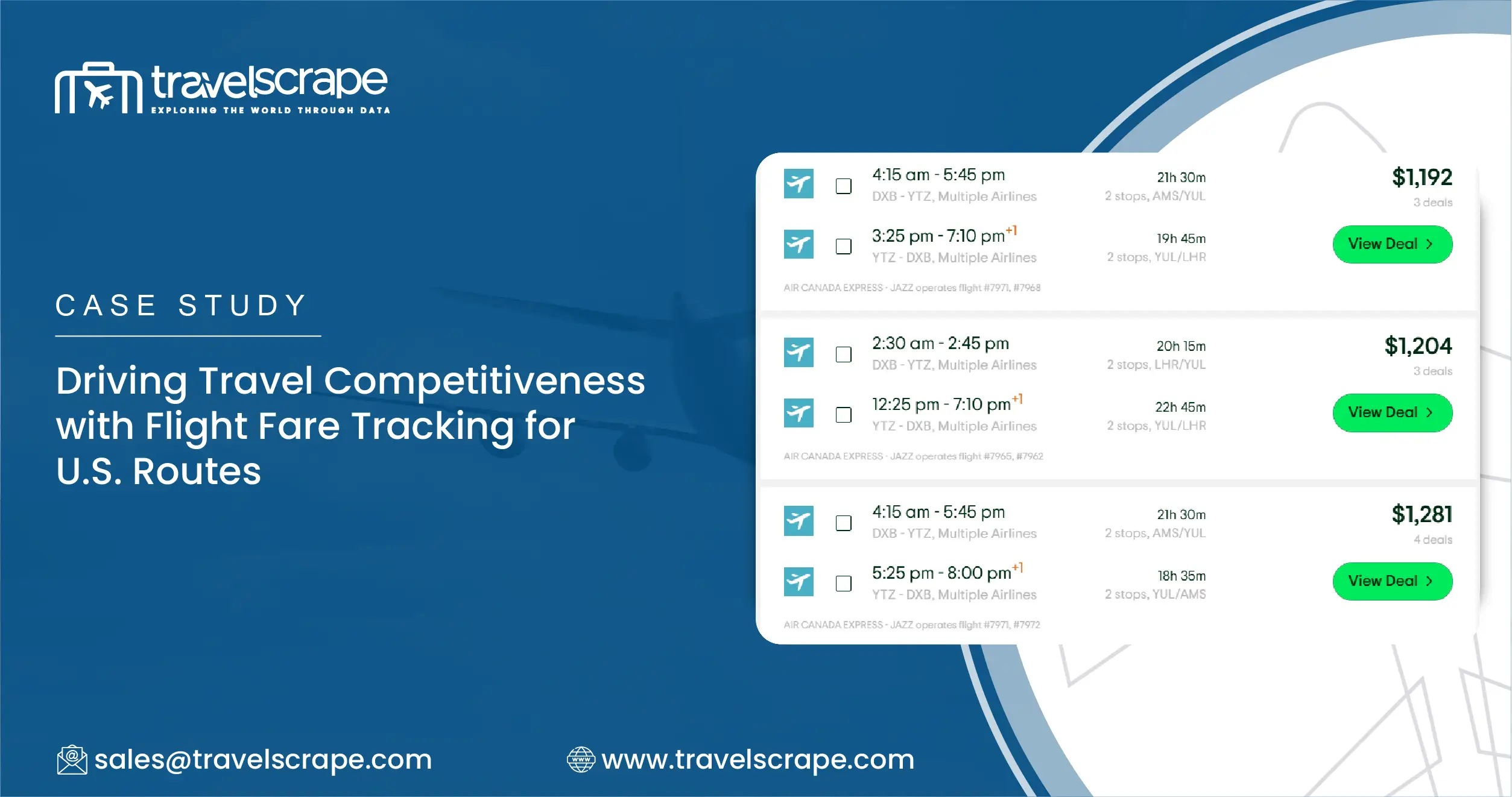 Case Study Driving Travel Competitiveness with Flight Fare Tracking for U.S. Routes-01.webp